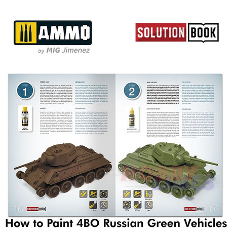 HOW TO PAINT 4bo Russian Green Vehicles Tanks SOLUTION BOOK Ammo by Mig MIG6600