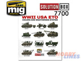 WWII AMERICAN ETO SOLUTION BOX Paint Modelling AMMO By Mig Jimenez MIG7700
