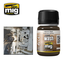 Load image into Gallery viewer, WASHES Full Range 35ml jar Weathering wash AMMO By Mig Jimenez
