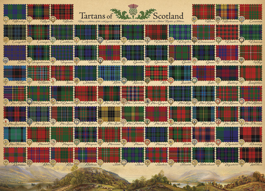 Cobble Hill Puzzle Company TARTANS OF SCOTLAND 1000pc Jigsaw Puzzle 80324