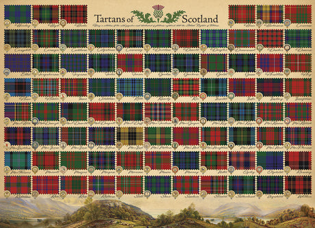 Cobble Hill Puzzle Company TARTANS OF SCOTLAND 1000pc Jigsaw Puzzle 80324 | *DAMAGED BOX* 